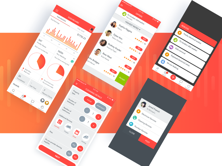 Dashboard - Mobile app Complete Management System Inventory