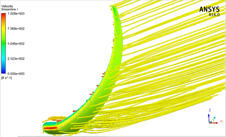 CFD Analysis of Airbus A320 Sharklet