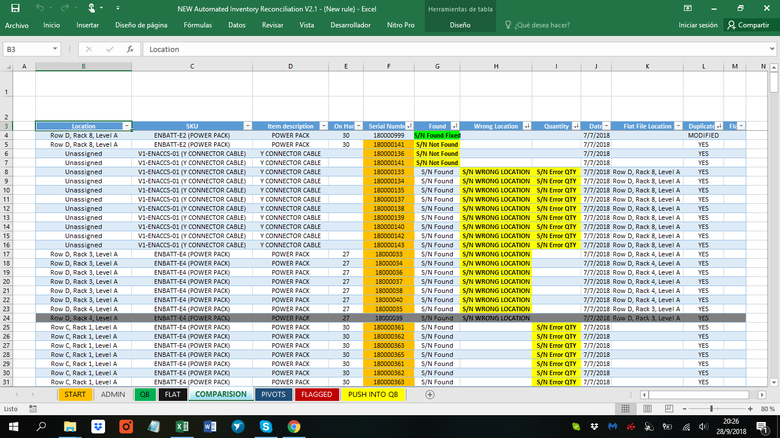 Conditional formatting after proccesing