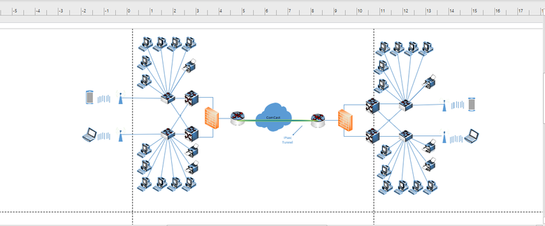 Designing Network and Creating Visio