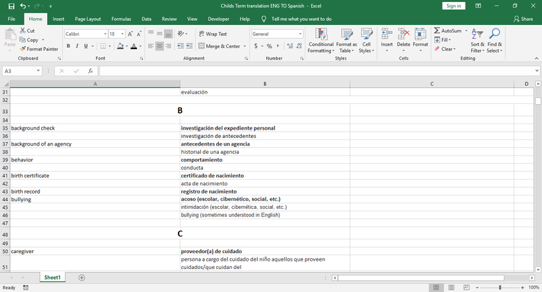 I can convert any html files and pdfs in excel and word.