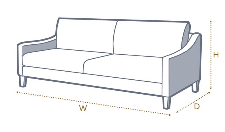 Illustrations for a Sofa manual