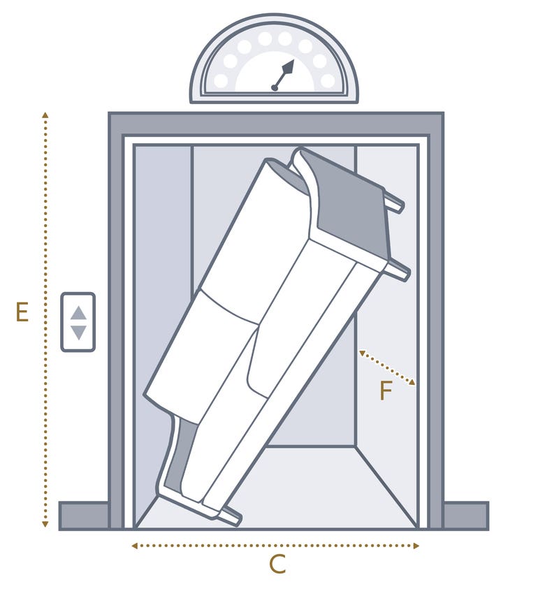 Illustrations for a Sofa manual
