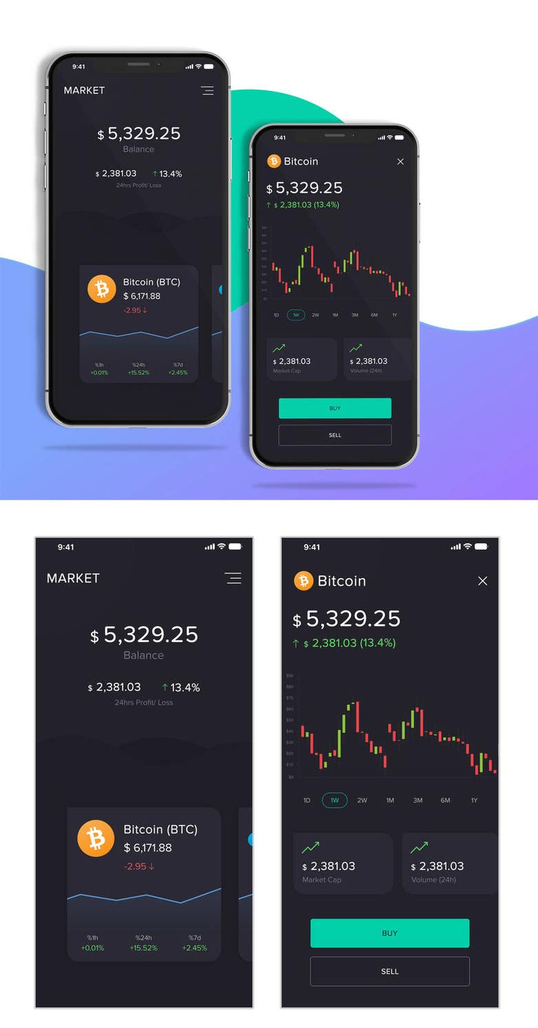 Bitcoin Market App