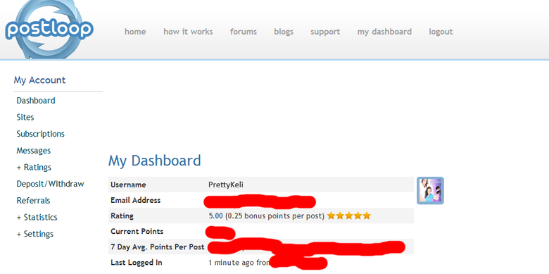 My Forum posting rating on a top forum posting website