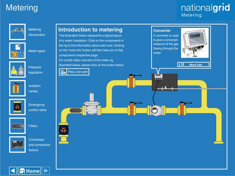 National Grid Metering Guide
