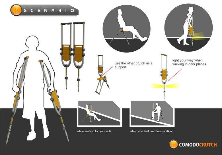 COMODO CRUTCH: Transformable Crutch