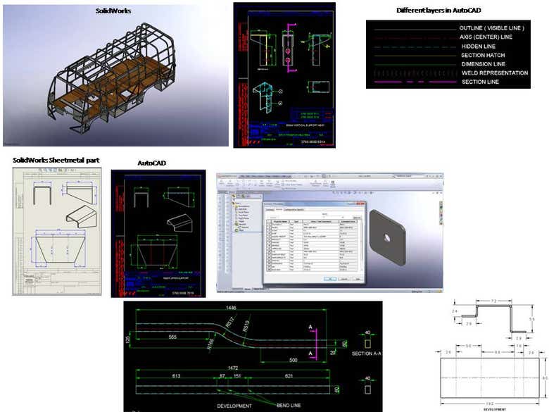 Mechanical Engineering structural Design