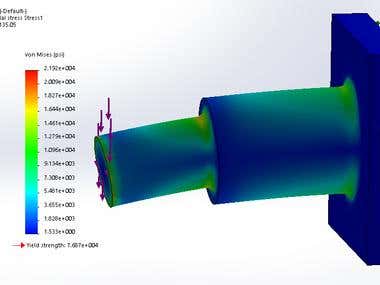 Stress simulation using Solidworks