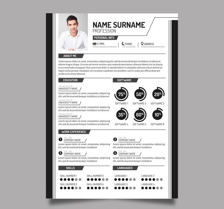 CV/ Resume Designs