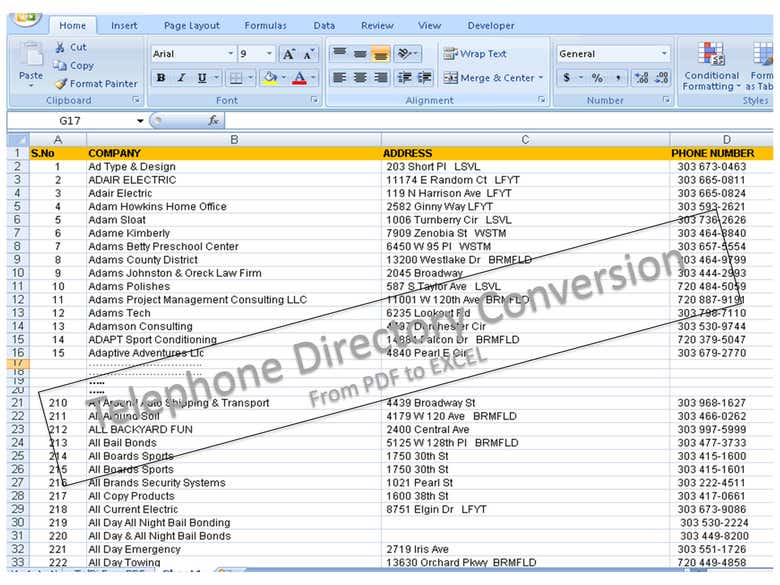 PDF to EXCEL Conversion of Telephone directory
