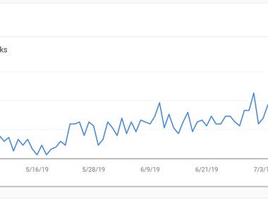 3 MONTHS SEO RESULTS