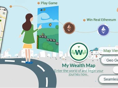 Wealth Map