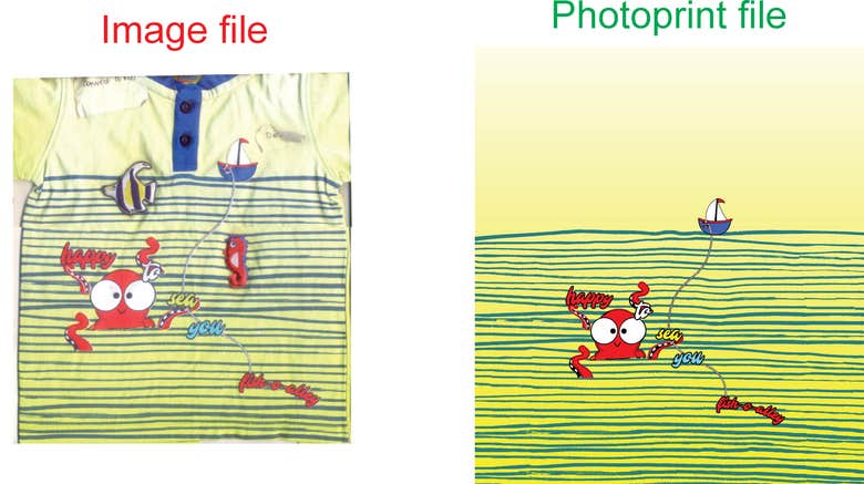 Image to photoprint conversion