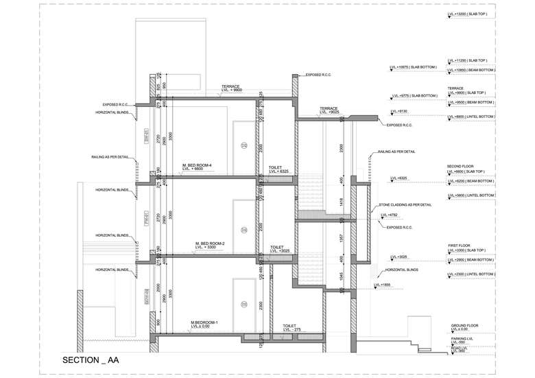Construction drawings and building elevations