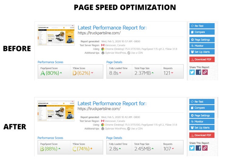Page Speed Optimization Truck Part