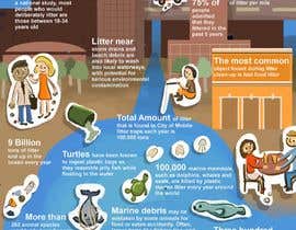 #13 for Design a Litter Infographic by cvarjotie