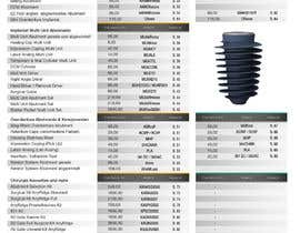 #6 untuk Price LIst for Timber Sales Agency in InDesign oleh yulika2003