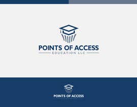 #75 per Points of Access da mdehasan
