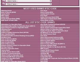 #12 για CREATE A WEBSITE TO DISPLAY IFSC,MICR AND SWFT CODES OF BANKS IN INDIA από fahadkabir21