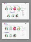 #40 for Design a WebApp Mockup (4 pages only / redesign of live webapp / experienced hirer) by designsdux