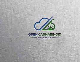 #68 for Open Cannabinoid Project by Nabilhasan02