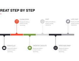 #6 για Step-By-Step Infographic από nesaissa
