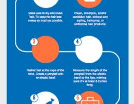 #8 for Step-By-Step Infographic by nesaissa