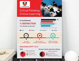 #12 for design poster for education centre by Pandiaraja8197