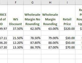 #5 for Create a spreadsheet to calculate Wholesale Price &amp; Retail Price from landed cost by asad773