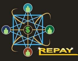 #7 for Design a logo with name REPAY. A blockchain based payment solution by isaacheartz