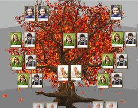 #71 untuk Creative layout of Genealogical Tree - A1 size oleh FreelancingJTN