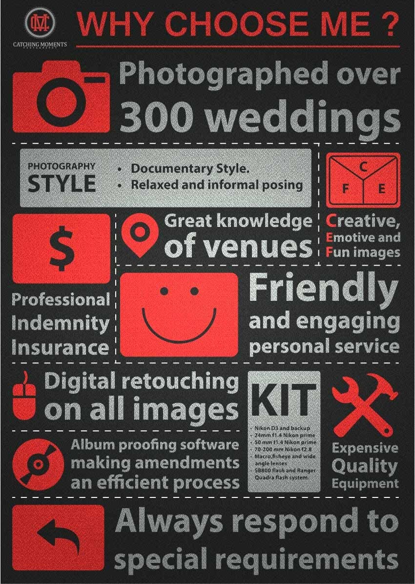 Contest Entry #15 for                                                 Wedding Photography Infographic
                                            