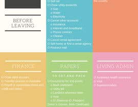 #2 for Design a Checklist by cheongpc
