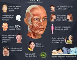 #5 dla Infographic for facial fitness product przez vivekdaneapen