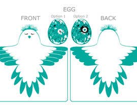#34 cho Bird Blanket and egg bởi ecomoglio