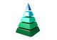 Miniatyrbilde av konkurransebidrag #16 i                                                     3D Logo Needed  -  Letter A Sliced apart into 5 sections, Using Blue & Green
                                                