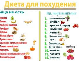 #6 per Translate to Russian da SalinaChowdhury