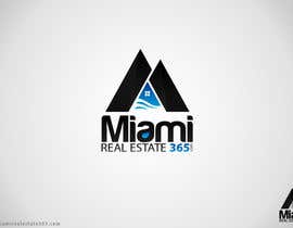 #261 for Logo Design for Miami Real Estate Website af mtuan0111