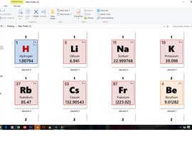 #21 for Copy And Paste The Periodic Table Into A Word Document by Mostafiz600