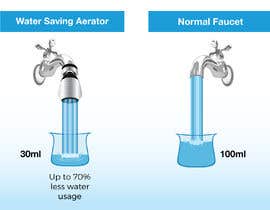#4 Before and After Water Usage részére SmartBlackRose által