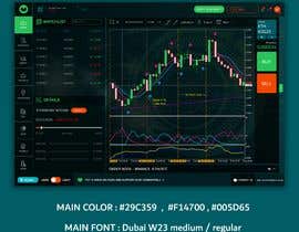 #25 para UI of In-game Stock Exchange ($150) por aishaelsayed95