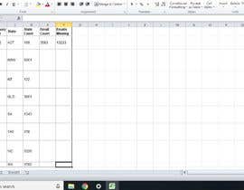 #2 for Excel Data base of Real Estate Agents on the Gold Coast Australia by ferozuddin1