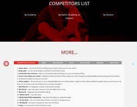 #1 for Build a Website by waltonbd
