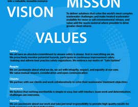 #37 para Enhance Company Vision/Values poster por tsriharshan