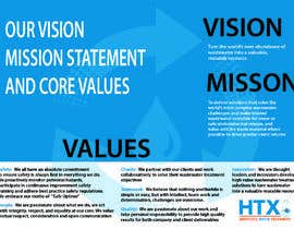 #40 para Enhance Company Vision/Values poster por tsriharshan