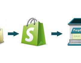 #1 for Build me a Shopify store image for my homepage by AsterAran28