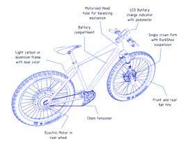 #25 pёr Create a Unique sketch for electric bike project nga ahmadnazree