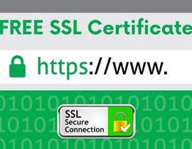 #3 สำหรับ Install SSL Certificate to RocketChat โดย nmhridoy