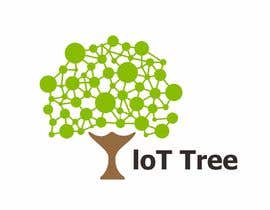 #60 for Create a logo for IoT software by aryawedhatama
